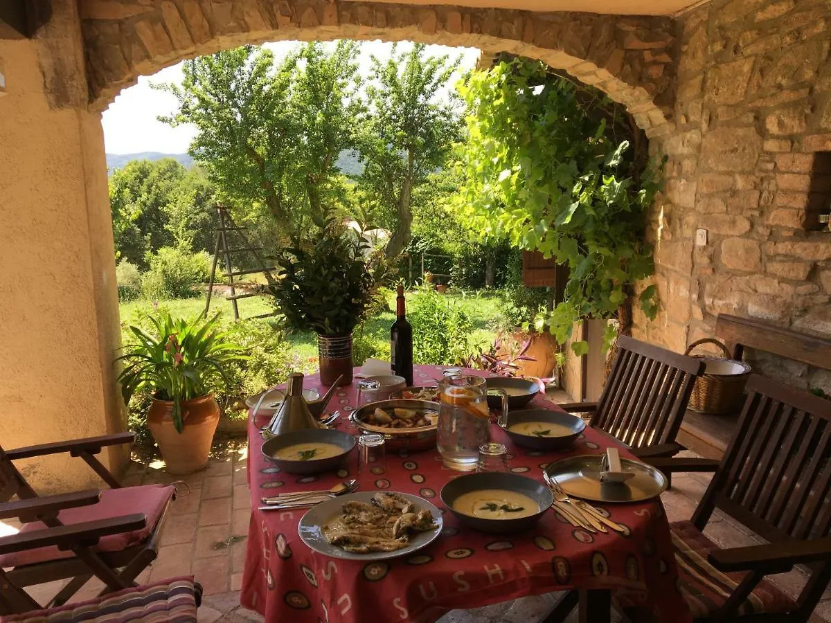 Maison d'hôtes Can Riera à Santa Eulalia de Ríuprimer Séjour à la campagne